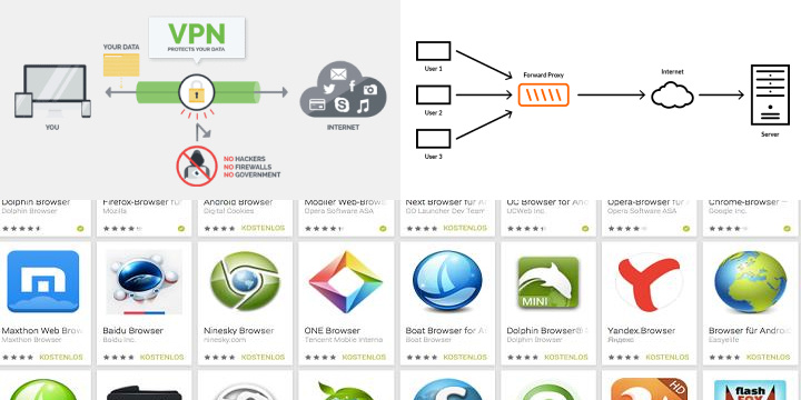 Enhancing Remote Desktop Productivity with VNC Enhancing Remote Desktop Productivity with VNC