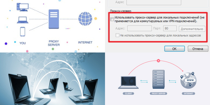 Використання проксі-серверів для обходу географічних обмежень Використання проксі-серверів для обходу географічних обмежень