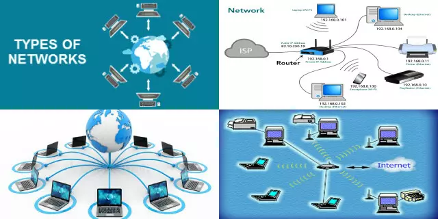 Understanding Different Types of Networks Understanding Different Types of Networks