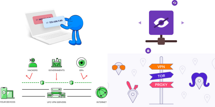 How to hide your IP Address with VPN? How to hide your IP Address with VPN?