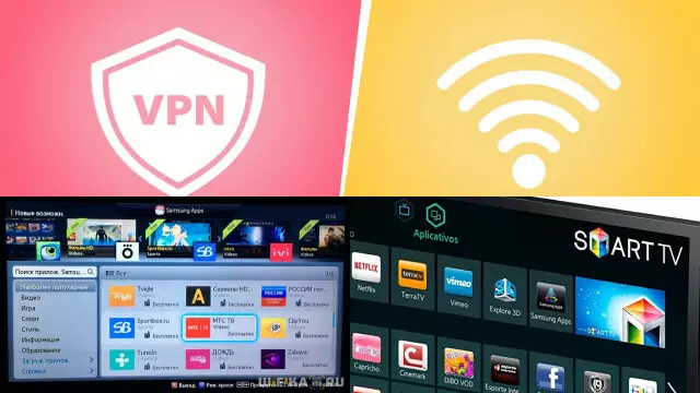 Introduction to using a VPN on a Samsung Smart TV Introduction to using a VPN on a Samsung Smart TV
