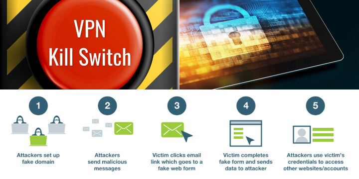 Tips for Safely and Securely Changing Your Location and IP Address Tips for Safely and Securely Changing Your Location and IP Address