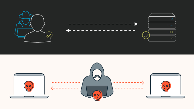 How to Detect IP Spoofing How to Detect IP Spoofing