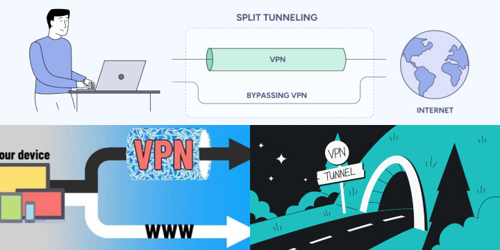 Real-World Scenarios: When and Why to Use VPN Split Tunneling Real-World Scenarios: When and Why to Use VPN Split Tunneling
