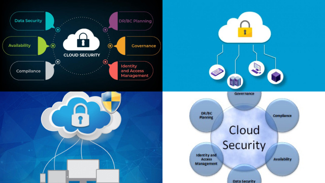 Risks and Challenges of Cloud Security: Vendor Lock-in, Lack of Transparency, and Data Sovereignty Risks and Challenges of Cloud Security: Vendor Lock-in, Lack of Transparency, and Data Sovereignty