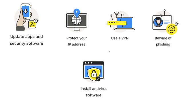 Protecting Your Website Against DDoS Attacks Protecting Your Website Against DDoS Attacks