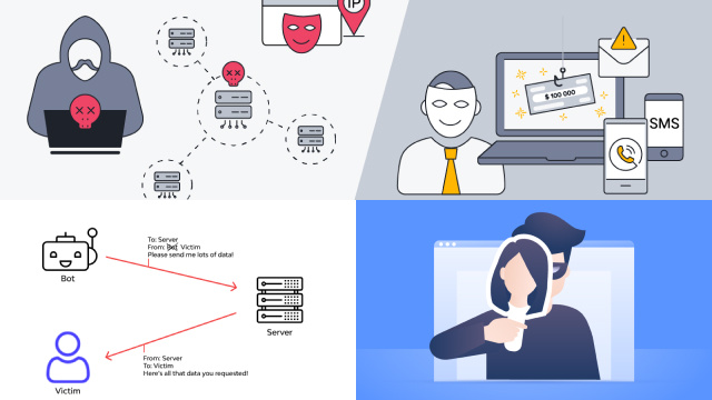 Why Do Attackers Use IP Spoofing? Why Do Attackers Use IP Spoofing?