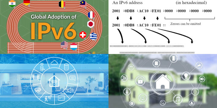 The Future of IP Addresses: IPv6 and Beyond The Future of IP Addresses: IPv6 and Beyond