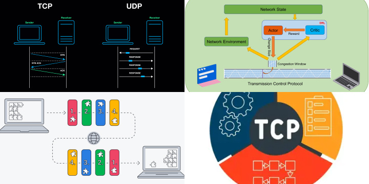 Optimizing TCP/IP Performance: Strategies for Efficient Data Transmission Optimizing TCP/IP Performance: Strategies for Efficient Data Transmission