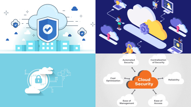 Introduction to Cloud Security and its Importance Introduction to Cloud Security and its Importance