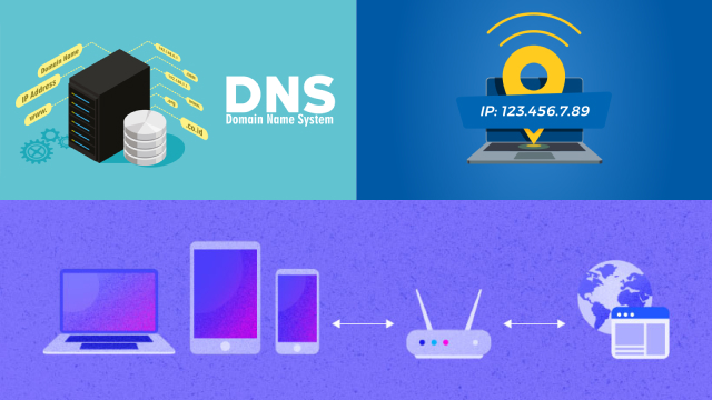 The Role of DNS in IP Addressing: Resolving Domain Names to IP Addresses The Role of DNS in IP Addressing: Resolving Domain Names to IP Addresses