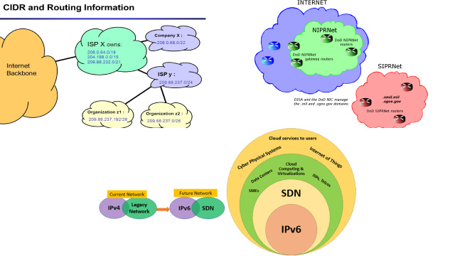 How IP Addresses Can Be Used to Track Online Activity How IP Addresses Can Be Used to Track Online Activity