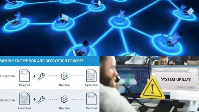 Best Practices for Staying Safe on Public Wi-Fi Best Practices for Staying Safe on Public Wi-Fi