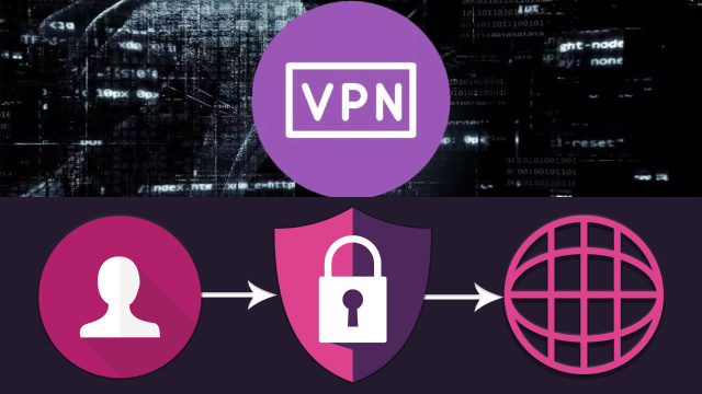 Using a VPN: How Virtual Private Networks Hide Your IP Address Using a VPN: How Virtual Private Networks Hide Your IP Address