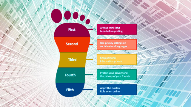 Best Practices for Protecting Your Digital Footprint: Strong Passwords, Two-Factor Authentication, and Privacy Settings Best Practices for Protecting Your Digital Footprint: Strong Passwords, Two-Factor Authentication, and Privacy Settings
