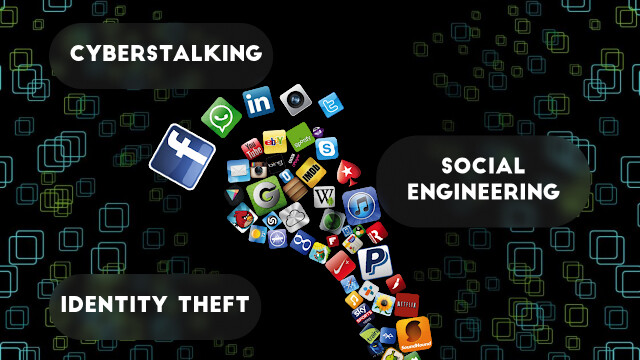 Risks of a Digital Footprint: Identity Theft, Cyberstalking, and Social Engineering Risks of a Digital Footprint: Identity Theft, Cyberstalking, and Social Engineering