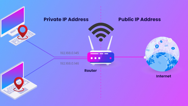 Types of IP Addresses: Public and Private Types of IP Addresses: Public and Private