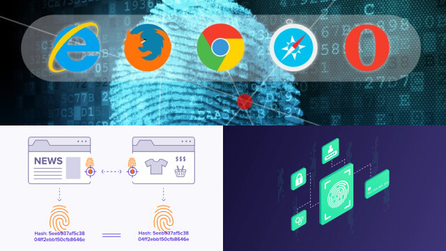 Why Websites Use Browser Fingerprinting Why Websites Use Browser Fingerprinting