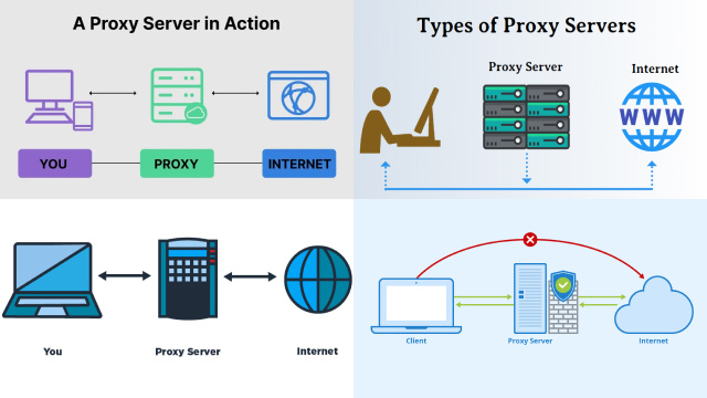 Proxy Servers: An Alternative for Masking Your IP Address Proxy Servers: An Alternative for Masking Your IP Address
