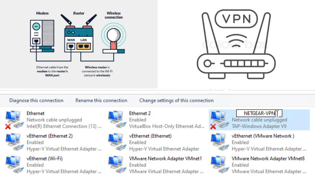 How to Choose the Right VPN Service for Your Router How to Choose the Right VPN Service for Your Router