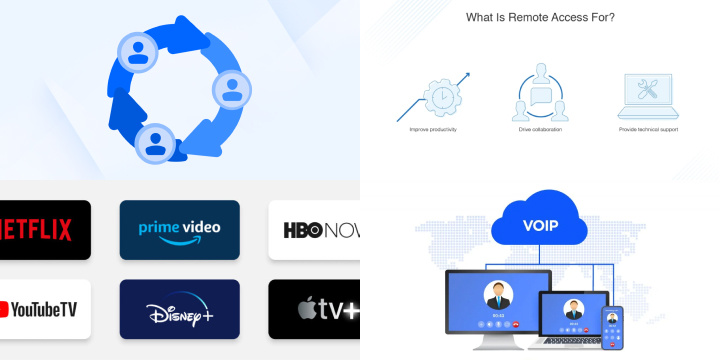 Use Cases and Scenarios: When to Implement VPN Port Forwarding for Enhanced Connectivity Use Cases and Scenarios: When to Implement VPN Port Forwarding for Enhanced Connectivity