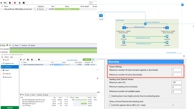 Pros of uTorrent: Pros of uTorrent: