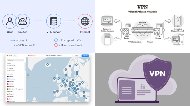 Using VPNs for IP Address Concealment: An Overview Using VPNs for IP Address Concealment: An Overview