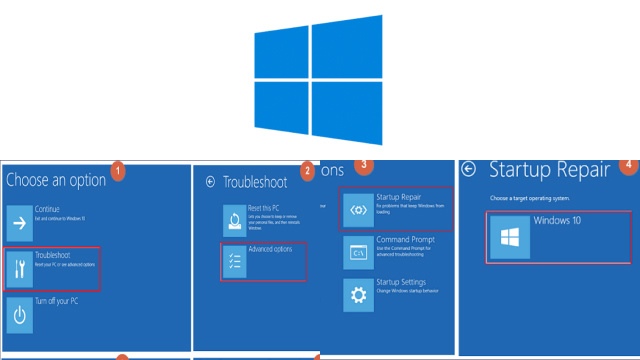 How to Troubleshoot Windows Booting Issues How to Troubleshoot Windows Booting Issues