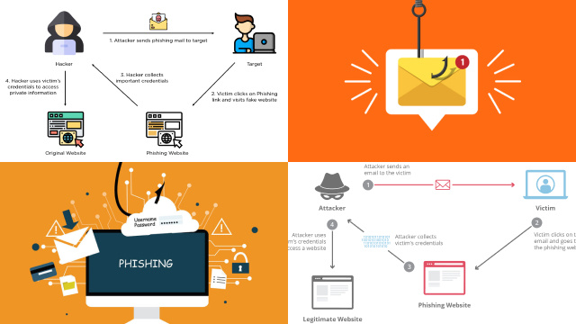Phishing Attacks: Exploiting IP Addresses for Social Engineering Phishing Attacks: Exploiting IP Addresses for Social Engineering
