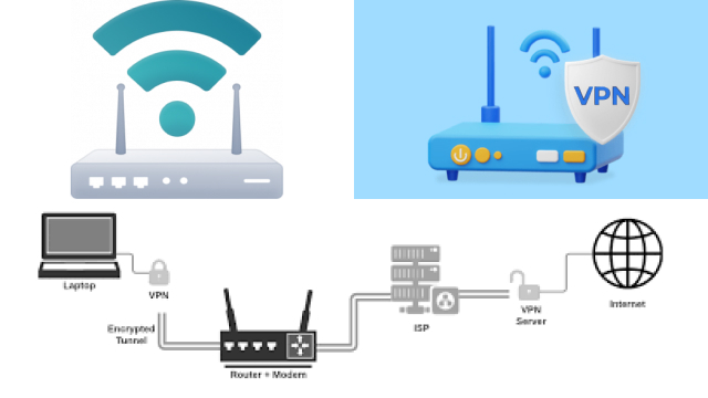Common Issues with VPN on Router Setup and How to Solve Them Common Issues with VPN on Router Setup and How to Solve Them