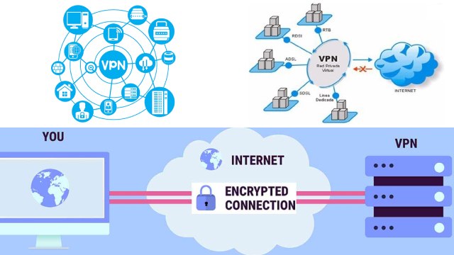 What is a VPN? What is a VPN?