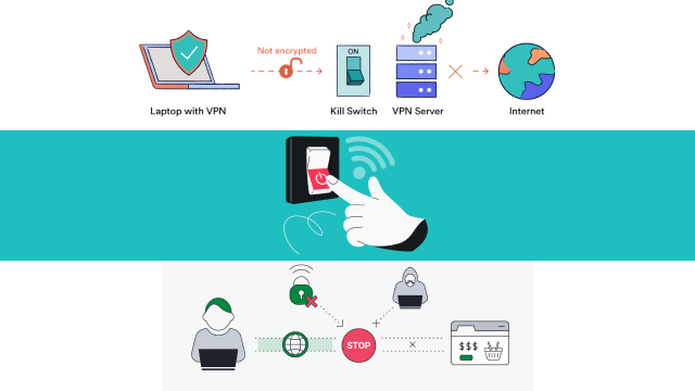 How Does a VPN Kill Switch Work? How Does a VPN Kill Switch Work?