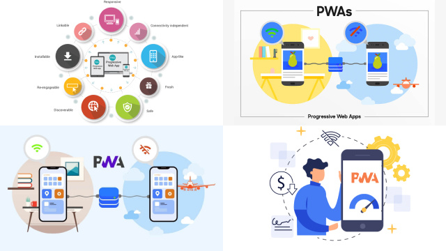 Future of Progressive Web Apps Future of Progressive Web Apps