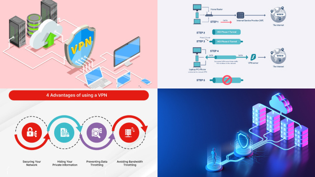 Customizing Your VPN Experience: Safely Harnessing the Power of Split Tunneling Customizing Your VPN Experience: Safely Harnessing the Power of Split Tunneling
