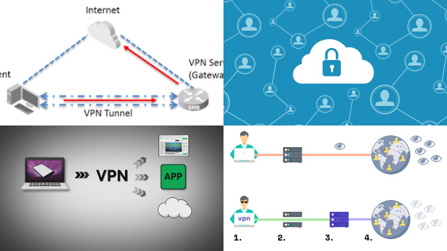 VPN Provider's Network Restrictions VPN Provider's Network Restrictions