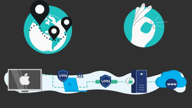 Conclusion: Is Double VPN (Multi-Hop) Right for You? Conclusion: Is Double VPN (Multi-Hop) Right for You?