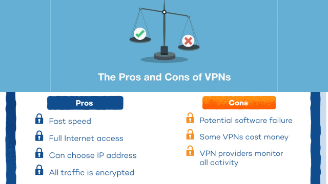 Free VPNs: Pros and Cons to Consider Free VPNs: Pros and Cons to Consider