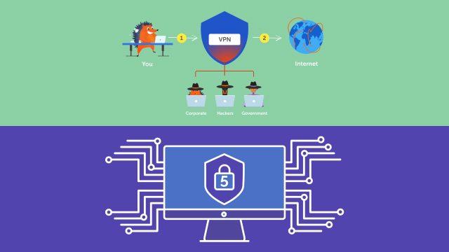 Choosing the Right VPN App Choosing the Right VPN App