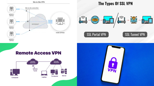 Types of Secure VPNs: Which One is Right for You? Types of Secure VPNs: Which One is Right for You?