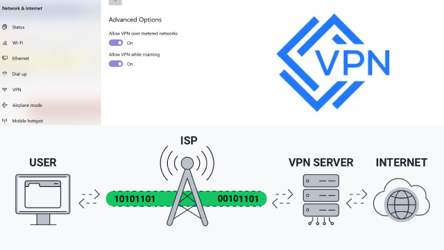 Configuring Your VPN Settings Configuring Your VPN Settings