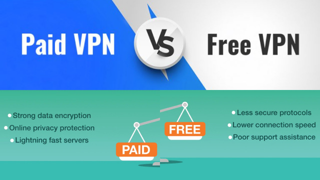 Free VPNs vs. Paid VPNs: What's the Difference? Free VPNs vs. Paid VPNs: What's the Difference?