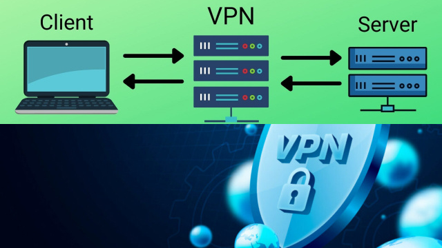 How VPN Apps Work How VPN Apps Work
