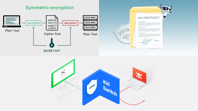Top Features of a Secure VPN Service for Maximum Protection Top Features of a Secure VPN Service for Maximum Protection