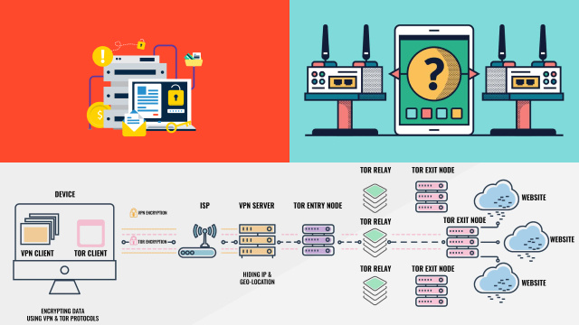 Conclusion: Why You Need a VPN in Today's Digital World Conclusion: Why You Need a VPN in Today's Digital World