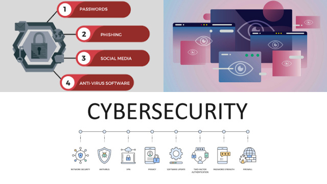 Mastering Safe Browsing: Best Practices for a Secure Online Journey Mastering Safe Browsing: Best Practices for a Secure Online Journey
