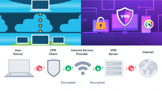 Introduction: What is a VPN Service? Introduction: What is a VPN Service?