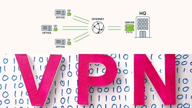 Frequently Asked Questions About VPN Frequently Asked Questions About VPN