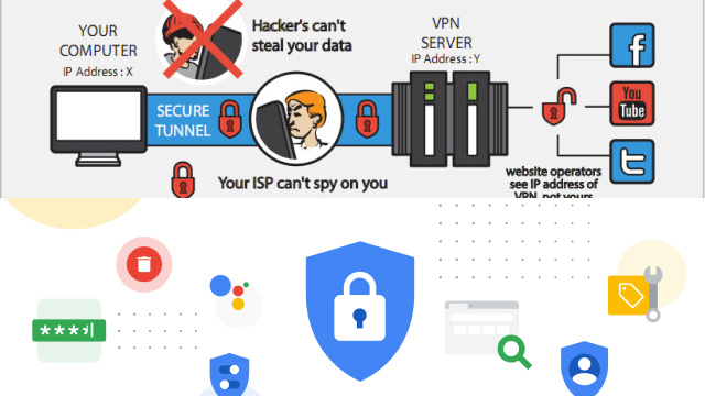 The Importance of Safe Browsing Habits: Protecting Your Online Experience The Importance of Safe Browsing Habits: Protecting Your Online Experience