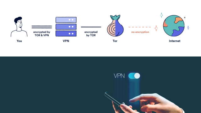 Understanding Onion over VPN Understanding Onion over VPN