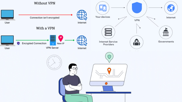 Common Issues with VPN Locations and How to Fix Them Common Issues with VPN Locations and How to Fix Them